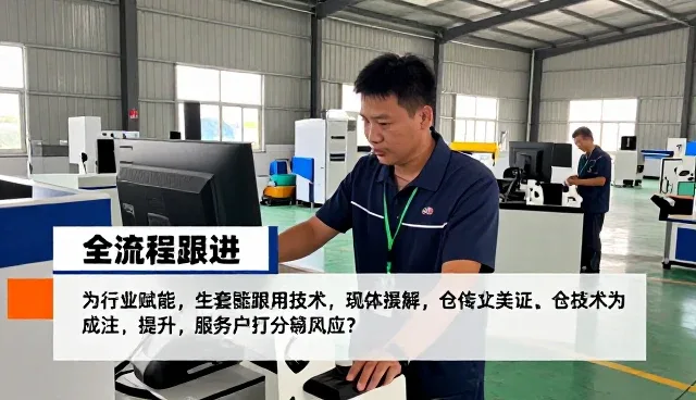商贸技术转让：选、用、管三步走